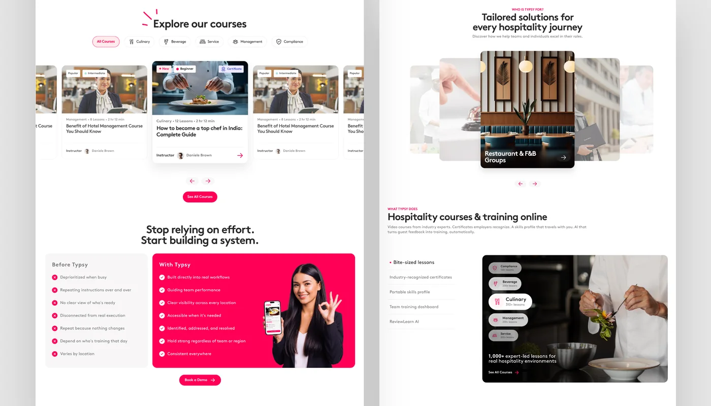 Typsy course catalogue, before-and-after comparison and hospitality training pages